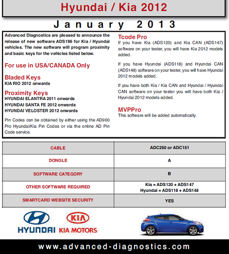 NEW Software 2013 Release Hyundai / Kia for AD100/MVPpro